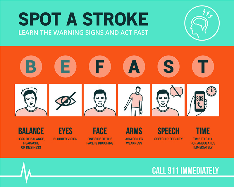 heat-stroke-symptoms-signs-causes-and-treatments